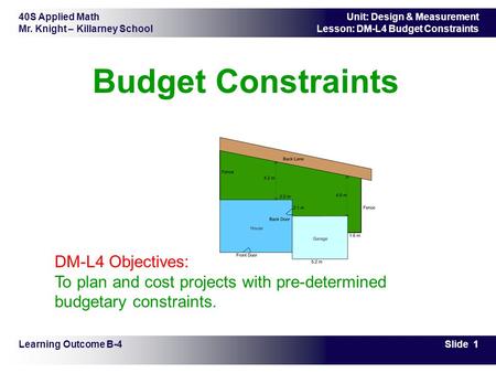 40S Applied Math Mr. Knight – Killarney School Slide 1 Unit: Design & Measurement Lesson: DM-L4 Budget Constraints Budget Constraints Learning Outcome.