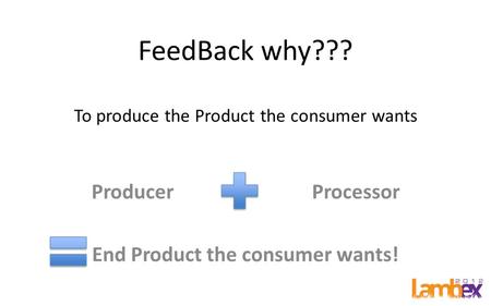 FeedBack why??? To produce the Product the consumer wants Producer Processor End Product the consumer wants!