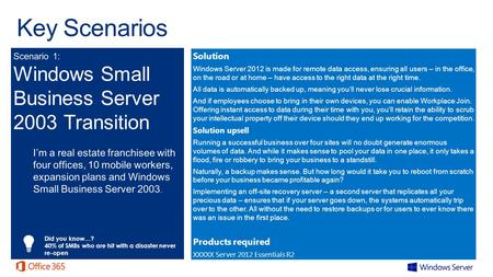 Key Scenarios Solution Windows Server 2012 is made for remote data access, ensuring all users – in the office, on the road or at home – have access to.