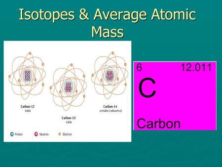 Isotopes & Average Atomic Mass