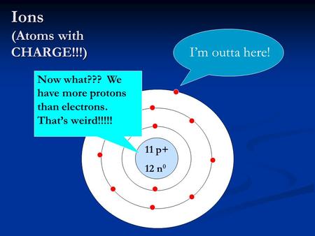 Ions (Atoms with CHARGE!!!) 11 p+ 12 n 0 I’m outta here! Now what??? We have more protons than electrons. That’s weird!!!!!