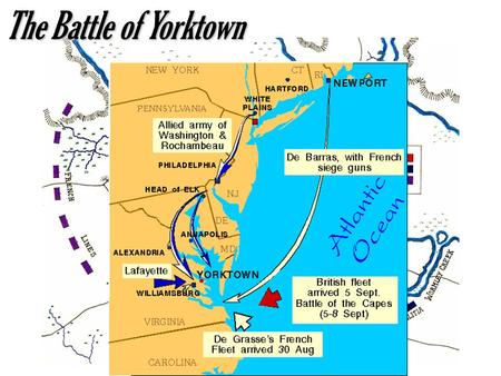 The Battle of Yorktown.