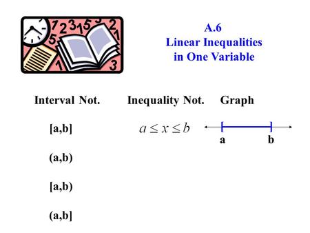 A.6 Linear Inequalities in One Variable Interval Not.Inequality Not.Graph [a,b] (a,b) [a,b) (a,b] [ ] a b.