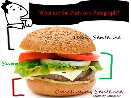 What are the Parts to a Paragraph?. Let’s begin with defining a paragraph… What is a paragraph people? A group of sentences that relates one main idea.
