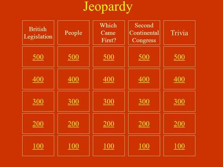 Jeopardy British Legislation People Which Came First? Second