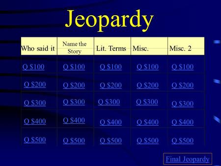 Jeopardy Who said it Name the Story Lit. TermsMisc. Misc. 2 Q $100 Q $200 Q $300 Q $400 Q $500 Q $100 Q $200 Q $300 Q $400 Q $500 Final Jeopardy.
