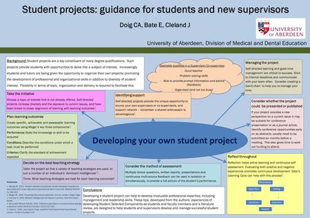 Student projects: guidance for students and new supervisors Doig CA, Bate E, Cleland J University of Aberdeen, Division of Medical and Dental Education.