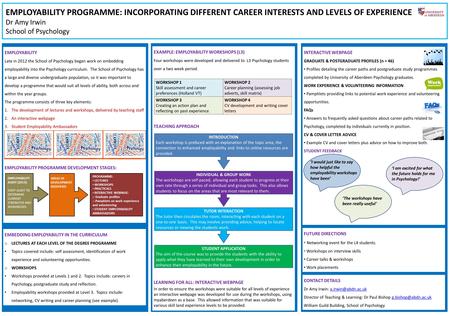 EMPLOYABILITY PROGRAMME: INCORPORATING DIFFERENT CAREER INTERESTS AND LEVELS OF EXPERIENCE Dr Amy Irwin School of Psychology EMPLOYABILITY Late in 2012.
