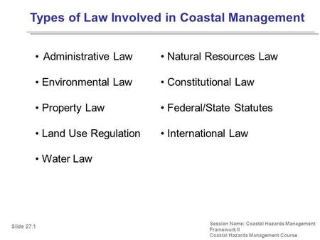 Types of Law Involved in Coastal Management Session Name: Coastal Hazards Management Framework II Coastal Hazards Management Course Administrative Law.