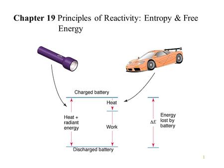 Chapter 19 Principles of Reactivity: Entropy & Free Energy