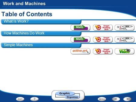 Table of Contents What Is Work? How Machines Do Work Simple Machines.