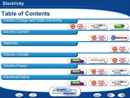 Table of Contents Electric Charge and Static Electricity