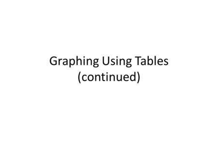 Graphing Using Tables (continued)