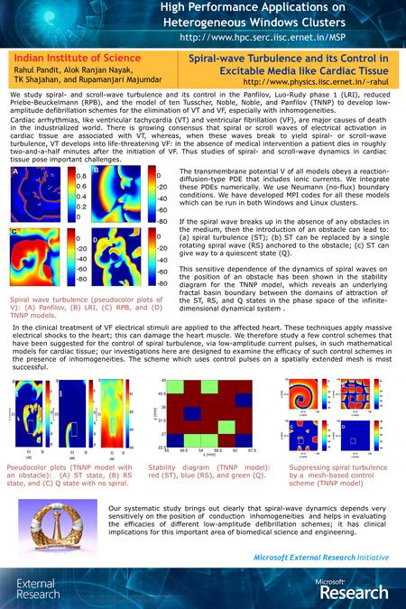 Spiral-wave Turbulence and its Control in Excitable Media like Cardiac Tissue  Microsoft External Research Initiative.