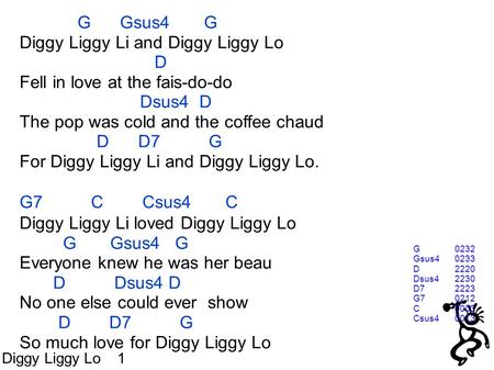 G Gsus4 G Diggy Liggy Li and Diggy Liggy Lo D Fell in love at the fais-do-do Dsus4 D The pop was cold and the coffee chaud D D7 G For Diggy Liggy Li and.
