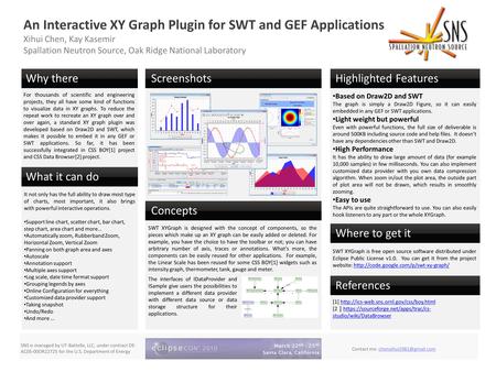 An Interactive XY Graph Plugin for SWT and GEF Applications
