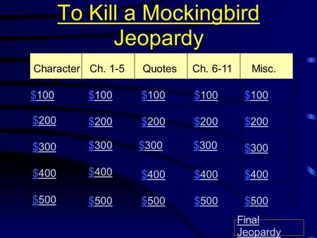 To Kill a Mockingbird Jeopardy