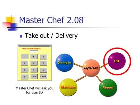 Master Chef 2.08 Take out / Delivery Master Chef will ask you for user ID.