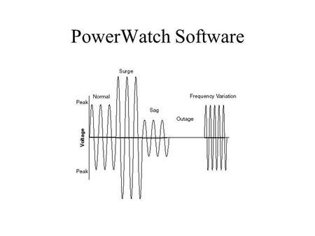 PowerWatch Software. is a power quality analysis program for use with: o PowerWatch data logger.