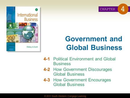 © 2011 South-Western | Cengage Learning Government and Global Business 4-1 4-1Political Environment and Global Business 4-2 4-2How Government Discourages.