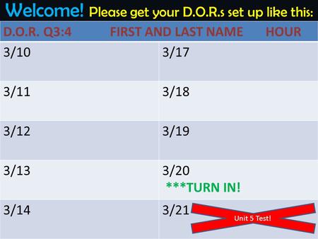Welcome! Please get your D.O.R.s set up like this: D.O.R. Q3:4 FIRST AND LAST NAME HOUR 3/103/17 3/113/18 3/123/19 3/133/20 ***TURN IN! 3/143/21 Unit 5.