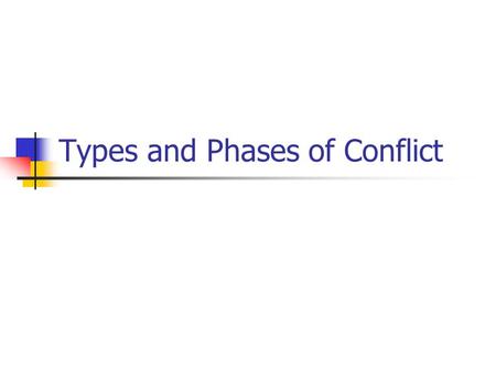 Types and Phases of Conflict. Definition Interaction of interdependent people who perceive incompatible goals, aims, and values and who see the other.
