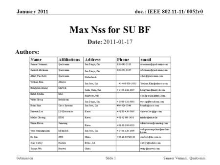 Doc.: IEEE 802.11-11/ 0052r0 Submission January 2011 Slide 1 Max Nss for SU BF Date: 2011-01-17 Authors: Sameer Vermani, Qualcomm.