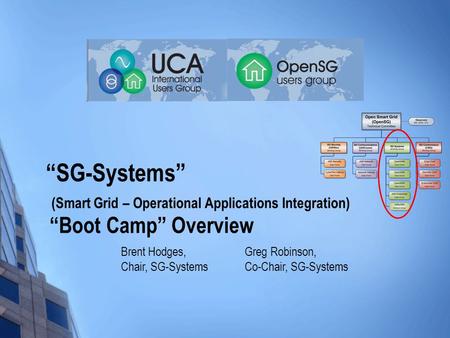 “SG-Systems” (Smart Grid – Operational Applications Integration) “Boot Camp” Overview Greg Robinson, Co-Chair, SG-Systems Brent Hodges, Chair, SG-Systems.
