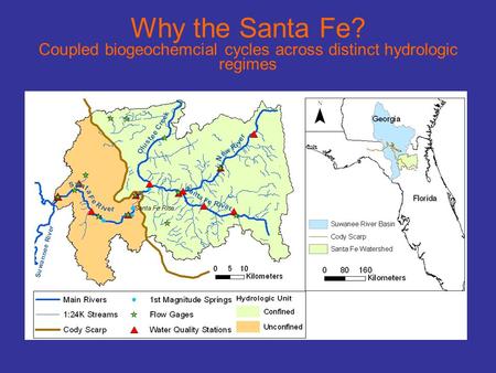 Why the Santa Fe? Coupled biogeochemcial cycles across distinct hydrologic regimes.