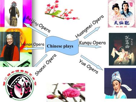 Chinese plays Beiji ng Opera Henan Opera Shanxi Opera Yue Opera Kunqu Opera Huangmei Opera.