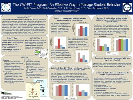 References: Tough Kid Social Skills, Skillstreaming Curricula Question 4: Can teachers implement CW-FIT with high levels of fidelity? Yes. 95.74% of CW-FIT.