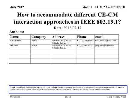 Doc.: IEEE 802.19-12/0129r0 Submission July 2012 Mika Kasslin, NokiaSlide 1 How to accommodate different CE-CM interaction approaches in IEEE 802.19.1?