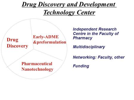 Drug Discovery and Development Technology Center Drug Discovery Early-ADME &preformulation Pharmaceutical Nanotechnology Independent Research Centre in.