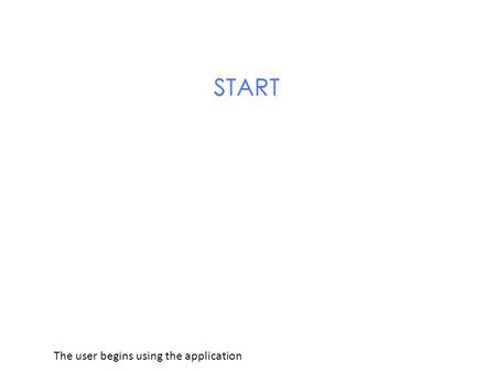 The user begins using the application. Intro: Part 1 Back Story – Why there.