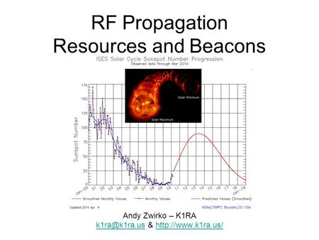 RF Propagation Resources and Beacons Andy Zwirko – K1RA &