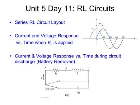 Unit 5 Day 11: RL Circuits Series RL Circuit Layout Current and Voltage Response vs. Time when V 0 is applied Current & Voltage Response vs. Time during.