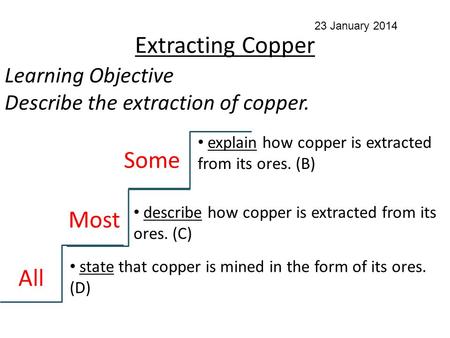 Extracting Copper Learning Objective Describe the extraction of copper. All Most Some state that copper is mined in the form of its ores. (D) describe.