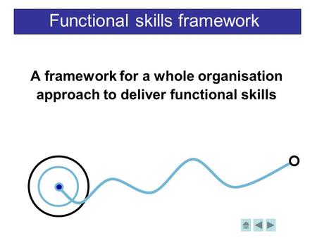 Functional skills framework A framework for a whole organisation approach to deliver functional skills.
