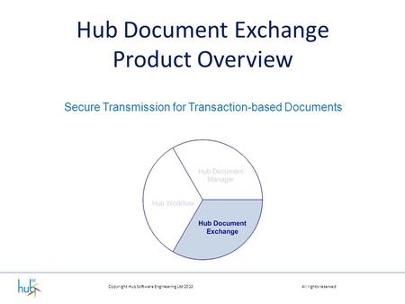 Copyright Hub Software Engineering Ltd 2010All rights reserved Hub Document Exchange Product Overview Secure Transmission for Transaction-based Documents.