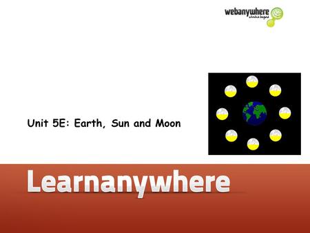 Unit 5E: Earth, Sun and Moon. “Use diagrams and text to show what the Sun, the Earth and the Moon would look like to a person standing on Mars.”