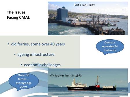 Old ferries, some over 40 years ageing infrastructure economic challenges MV Jupiter built in 1973 Port Ellen - Islay The Issues Facing CMAL Owns or operates.