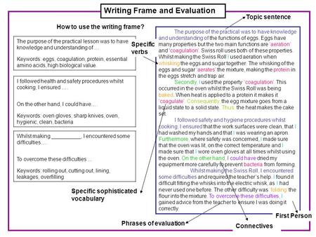 Writing Frame and Evaluation How to use the writing frame? Topic sentence Connectives Phrases of evaluation The purpose of the practical lesson was to.
