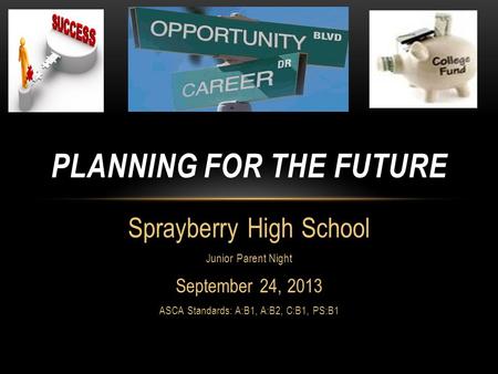 Sprayberry High School Junior Parent Night September 24, 2013 ASCA Standards: A:B1, A:B2, C:B1, PS:B1 PLANNING FOR THE FUTURE.