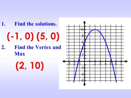 Find the solutions. Find the Vertex and Max (-1, 0) (5, 0) (2, 10)