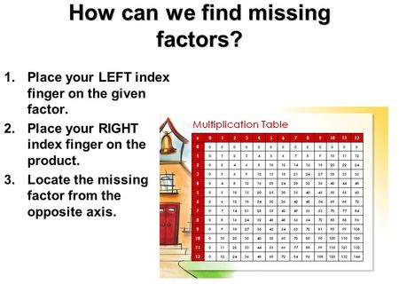 How can we find missing factors? 1.Place your LEFT index finger on the given factor. 2.Place your RIGHT index finger on the product. 3.Locate the missing.