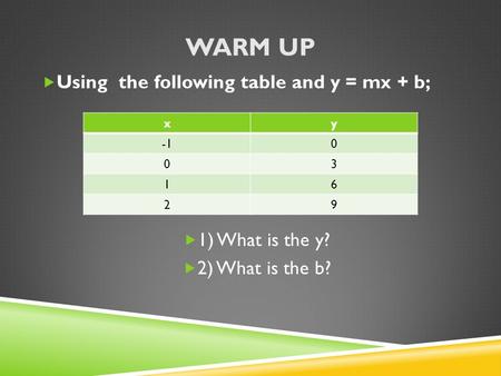 WARM UP  Using the following table and y = mx + b;  1) What is the y?  2) What is the b? xy 0 03 16 29.