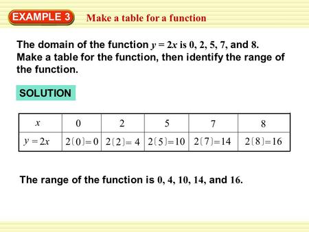 EXAMPLE 3 Make a table for a function