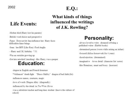 Life Events: E.Q.: What kinds of things influenced the writings of J.K. Rowling? Personality: Education: -Mother died (Harry lost his parents) -British.