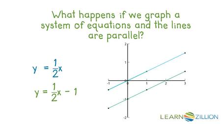 Y = 1 2 x y = 1 2 x - 1 What happens if we graph a system of equations and the lines are parallel?