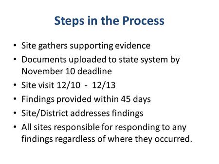 Site gathers supporting evidence Documents uploaded to state system by November 10 deadline Site visit 12/10 - 12/13 Findings provided within 45 days Site/District.